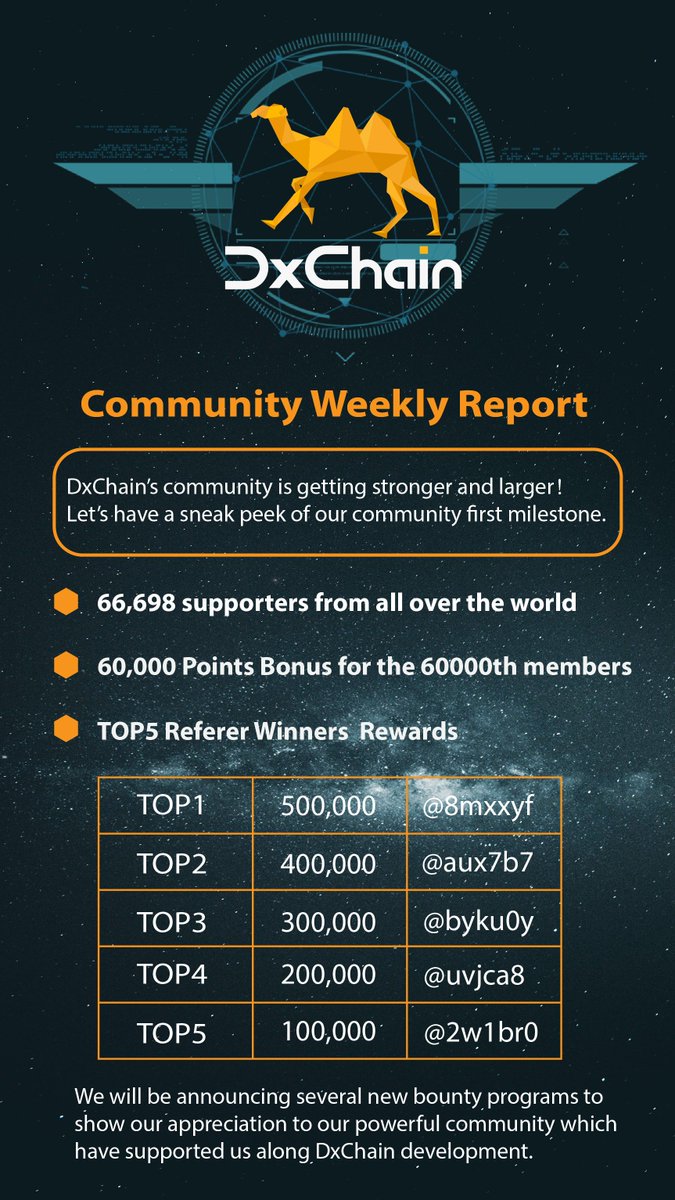 Angus Levie (@AngusLevie1) / Posts / X