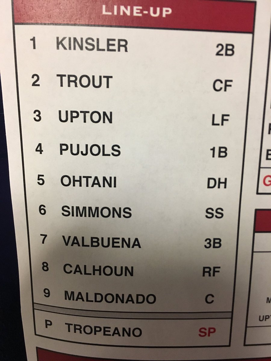 Jeff Fletcher on Twitter "Shohei Ohtani is back in the lineup tonight