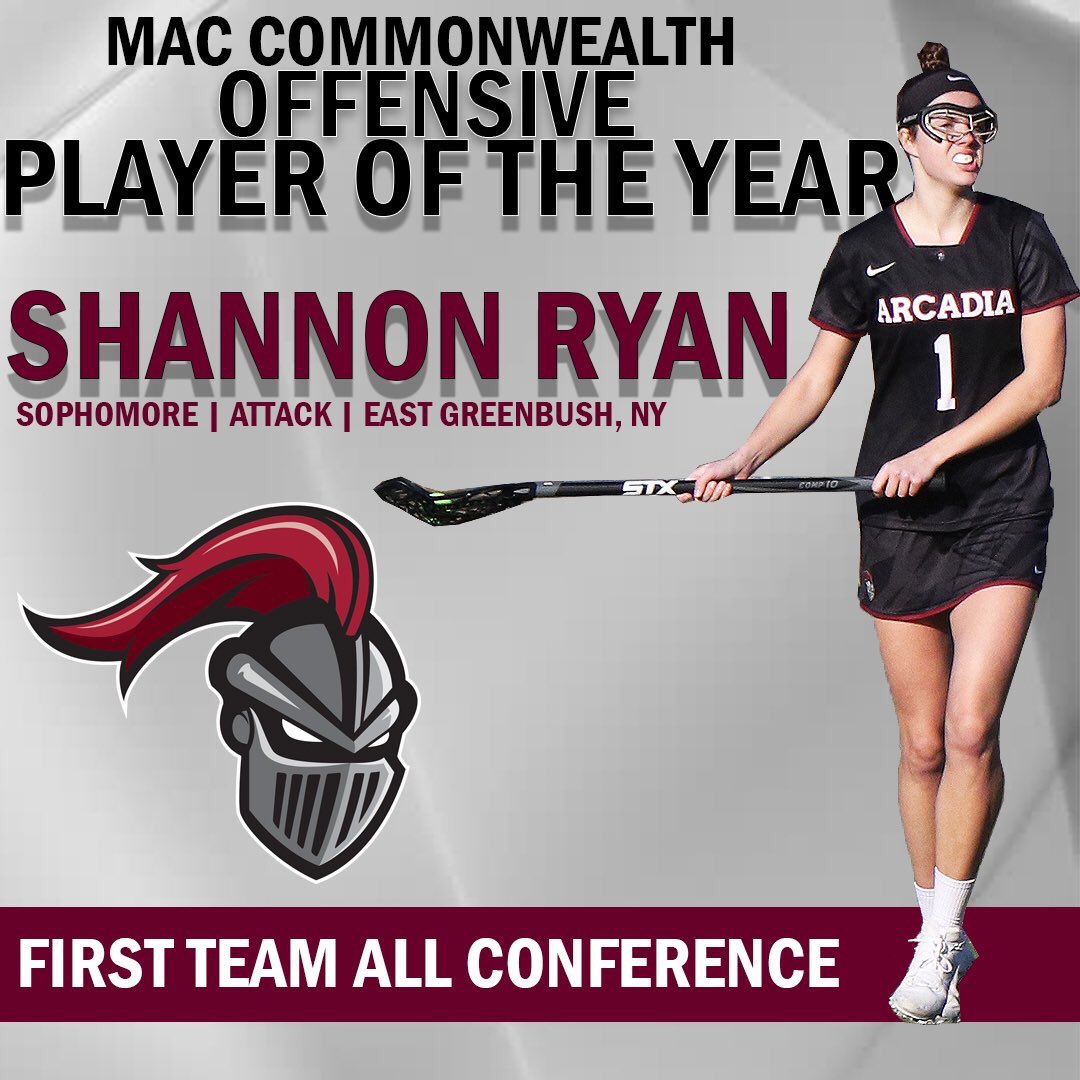 CoachSamHosford's tweet photo. Very proud of these young ladies!! https://t.co/0gzT4WQqZj