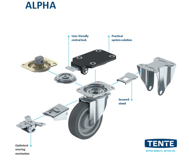 tenteworld's tweet photo. Increase your productivity &amp; safety with our Alpha family! #Userfriendly central lock, practical #systemsolution, optimised #steering mechanism and secured stand! https://t.co/TXclCbSJ2f