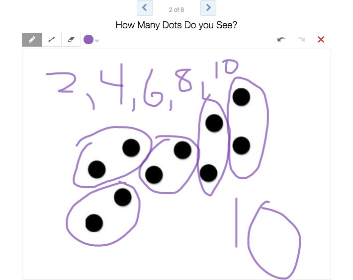allison_krasnow's tweet image. Do you use tech to record St thinking w/dot talks? Teaching w/ no white board space &amp;amp; used @desmos w/4 duplicate sketch slides to record 4 St solutions.  No kids had devices.  It worked fine, but I'm curious if there's a better mousetrap #mtbos #itechmath @YouCubedOrg @joboaler