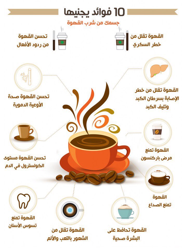 hiaseam1's tweet photo. @Mutib_Altamimi تفضل يا دكتور https://t.co/EIxvirIYFN