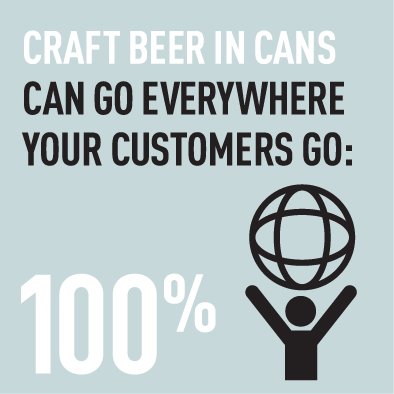 Ball_Corp's tweet photo. Why cans? They are 100 percent and infinitely recyclable, and portable so they can go wherever you go! #cangoals #CBC18 #CraftBrewCon #infinitelyrecyclable #shatterproof https://t.co/DGNZIQtKVt