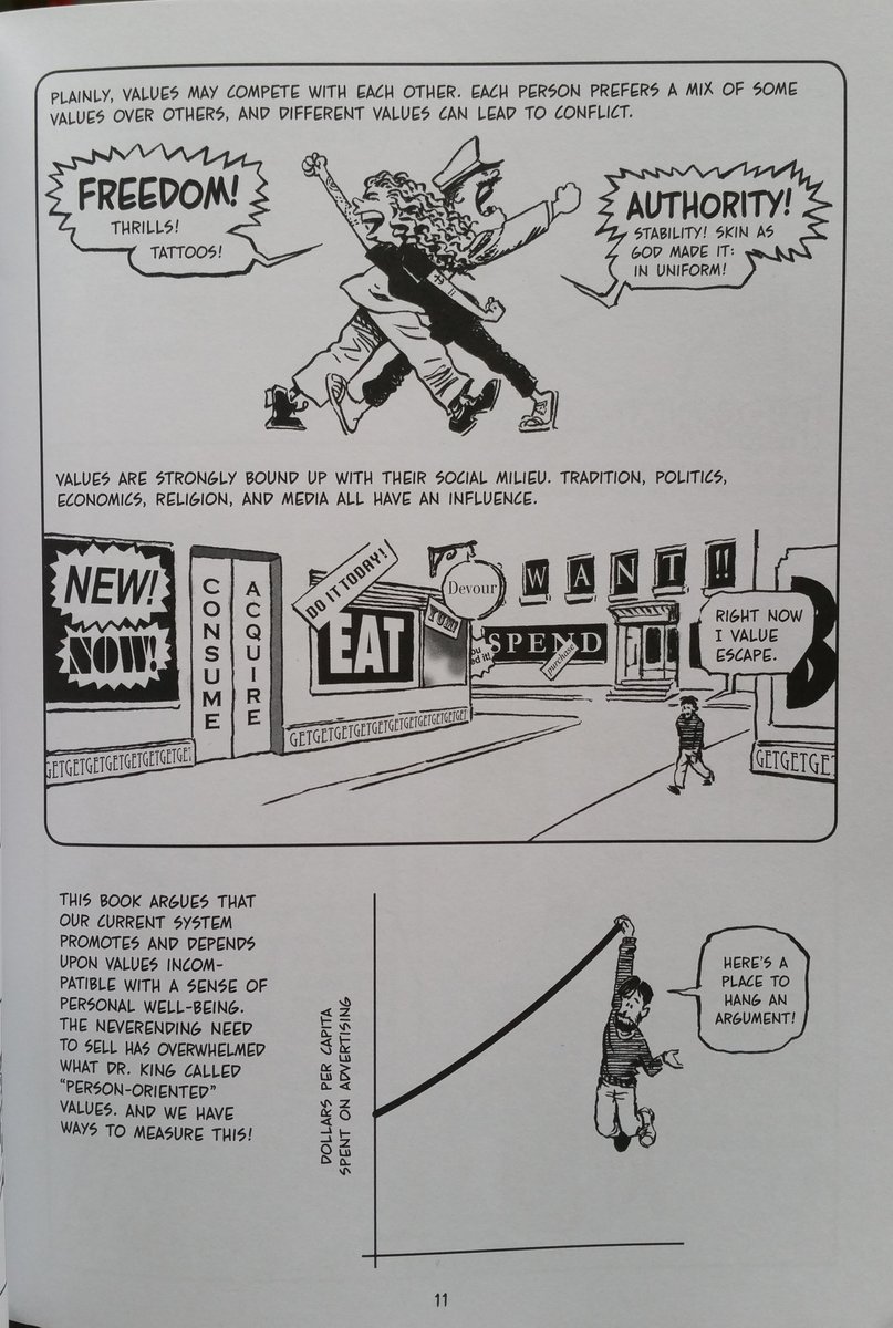 AQ BOOK REVIEW: #Hypercapitalism is what happens when a cartoonist and a psychologist team up to deconstruction the capitalist theories we take for granted. Horrifying and optimistic, it's a playful and passionate call to arms. #auspol

bit.ly/2KsleD7 Out now <a href="/scribepub/">Scribe Publications</a>