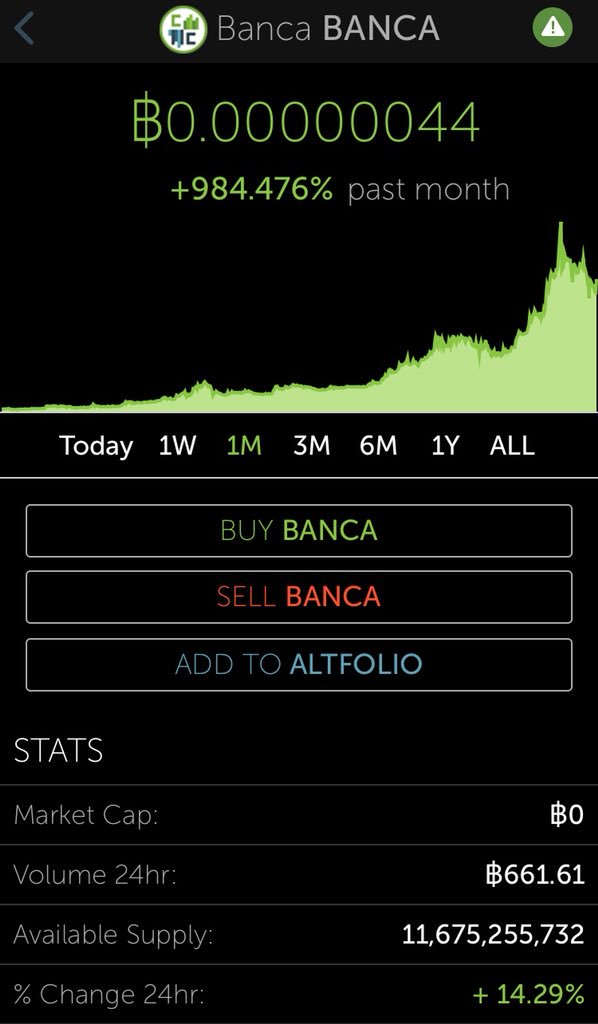 occamsblock's tweet photo. Grabbing a bag of $banca for shits n gigs. Nice looking chart development https://t.co/SzSvrih7NH