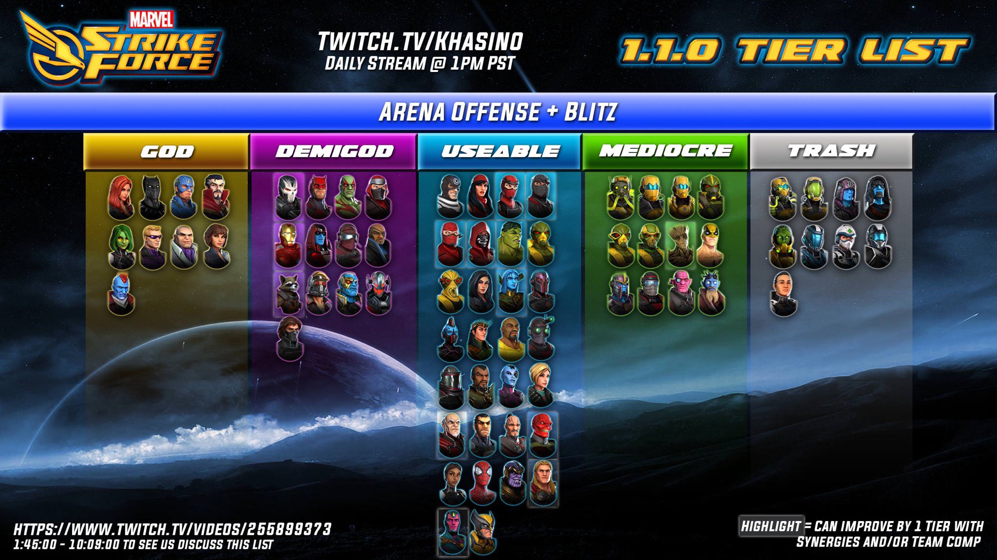 Brian Waggoner on X: Strike Force tier list for arena, take with a grain  of salt  / X