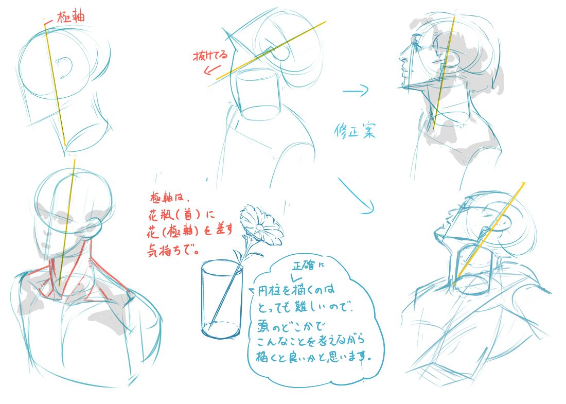 ピッポ 仲間安方 ありがとうございます 感覚で描くのが苦手なのですね 私もです ぜひ論理的と同時に 理論に引っ張られすぎて 製図的 にならないように気を付けてみてください 製図は 作業的過ぎてしんどくなりがちですから マシュマロを投げ合 ピッポ 仲間安方 ありがとうございます 感覚で描くのが苦手なのですね 私もです ぜひ論理的と同時に 理論に引っ張られすぎて 製図的 にならないように気を付けてみてください 製図は 作業的過ぎてしんどくなりがちですから マシュマロを投げ合