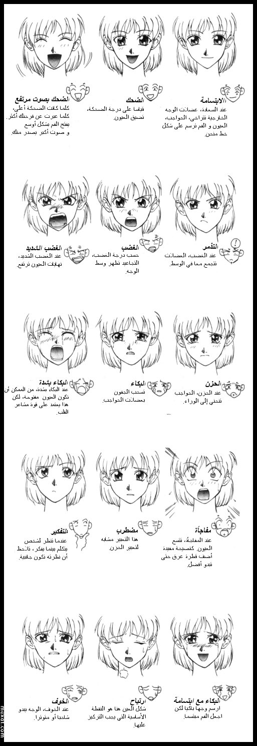 تعلم الرسم On Twitter تعابير الوجه