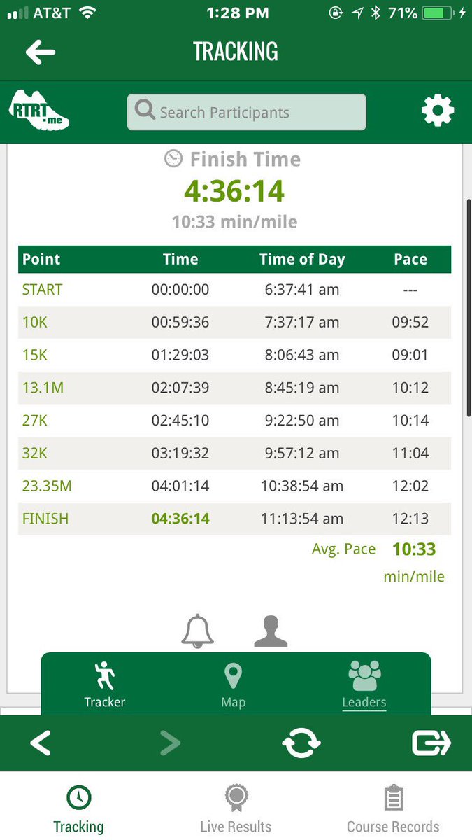 Henrypchan's tweet photo. Official result #OKCmarathon2018 https://t.co/jw7a5H3QB9