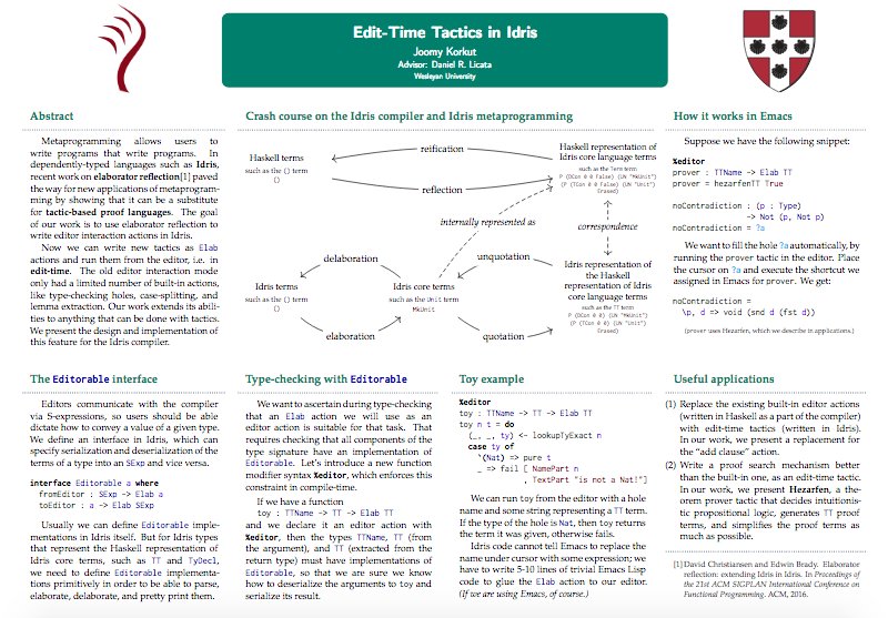 joomy's tweet image. I passed my master's thesis defense today! 🎉
I have to turn in the final version of my thesis in 2 days, here's my draft for now: cattheory.com/editTimeTactic…
My poster: cattheory.com/editTimeTactic…
Screencast of a use case: asciinema.org/a/178754