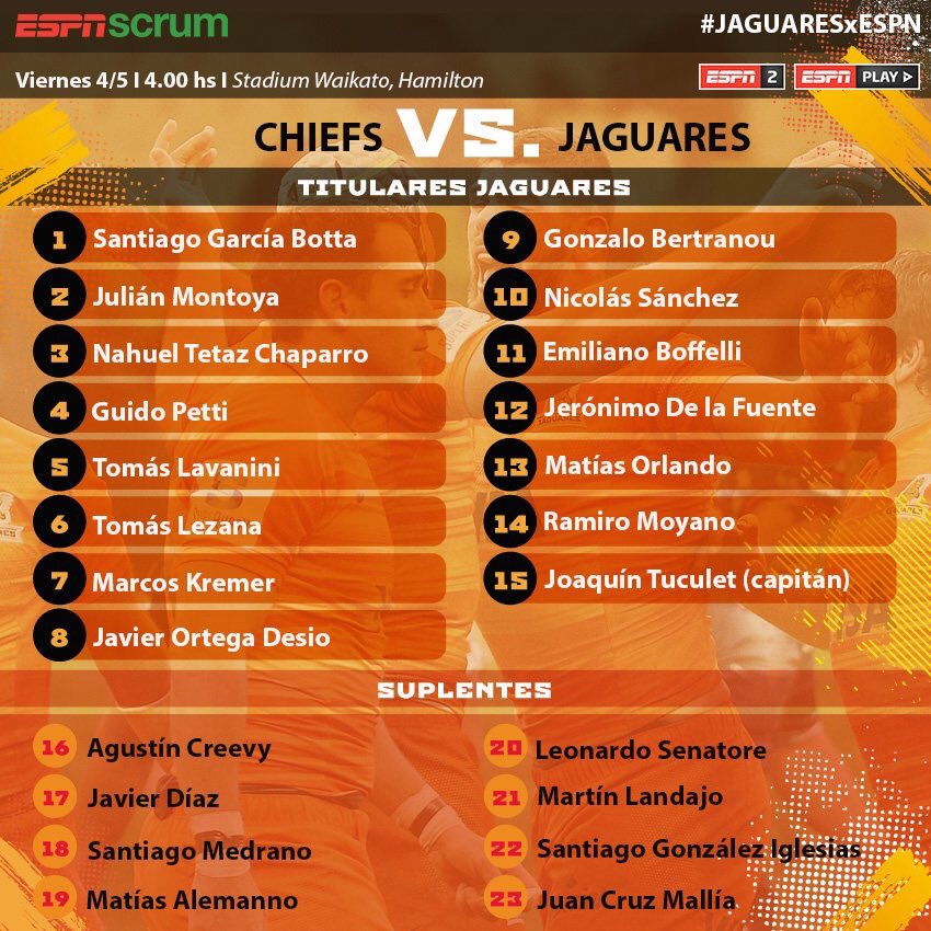 MartaAltberg's tweet photo. FormacionQBE: #Jaguares con equipo confirmado para cerrar la gira ante #Chiefs. Ingresan #Montoya #Lavanini #Lezana #Bertranou y #Moyano. #Mallía y #Medrano entre los 23. @QBEargentina #JAGUARESxESPN https://t.co/VhUtyib20w