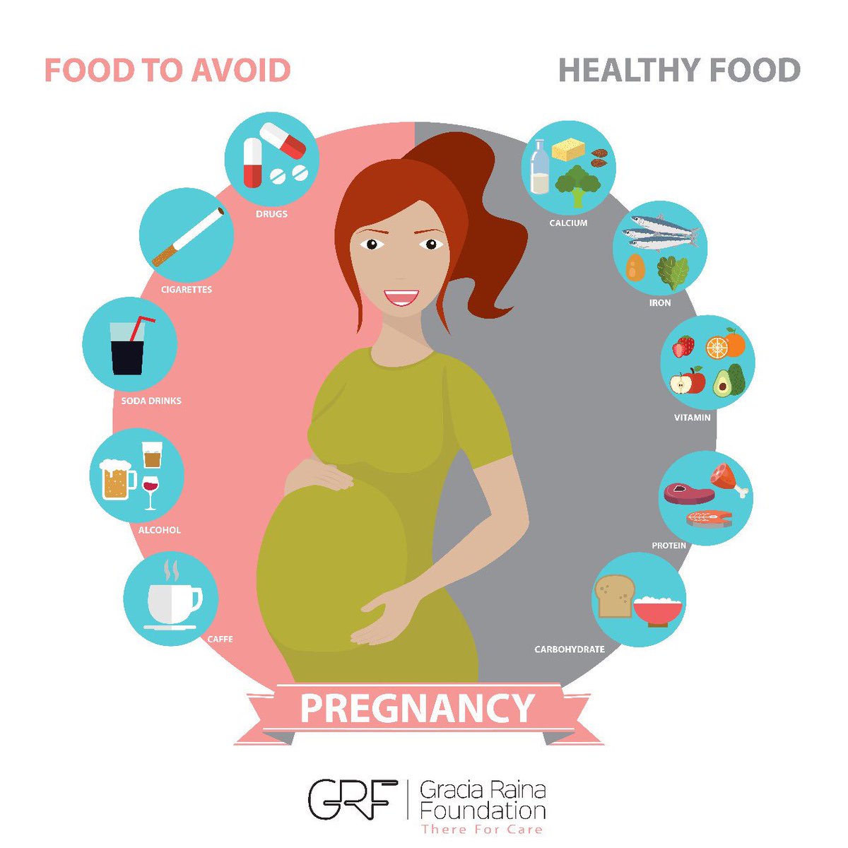 Gracia Raina Foundation tweet media