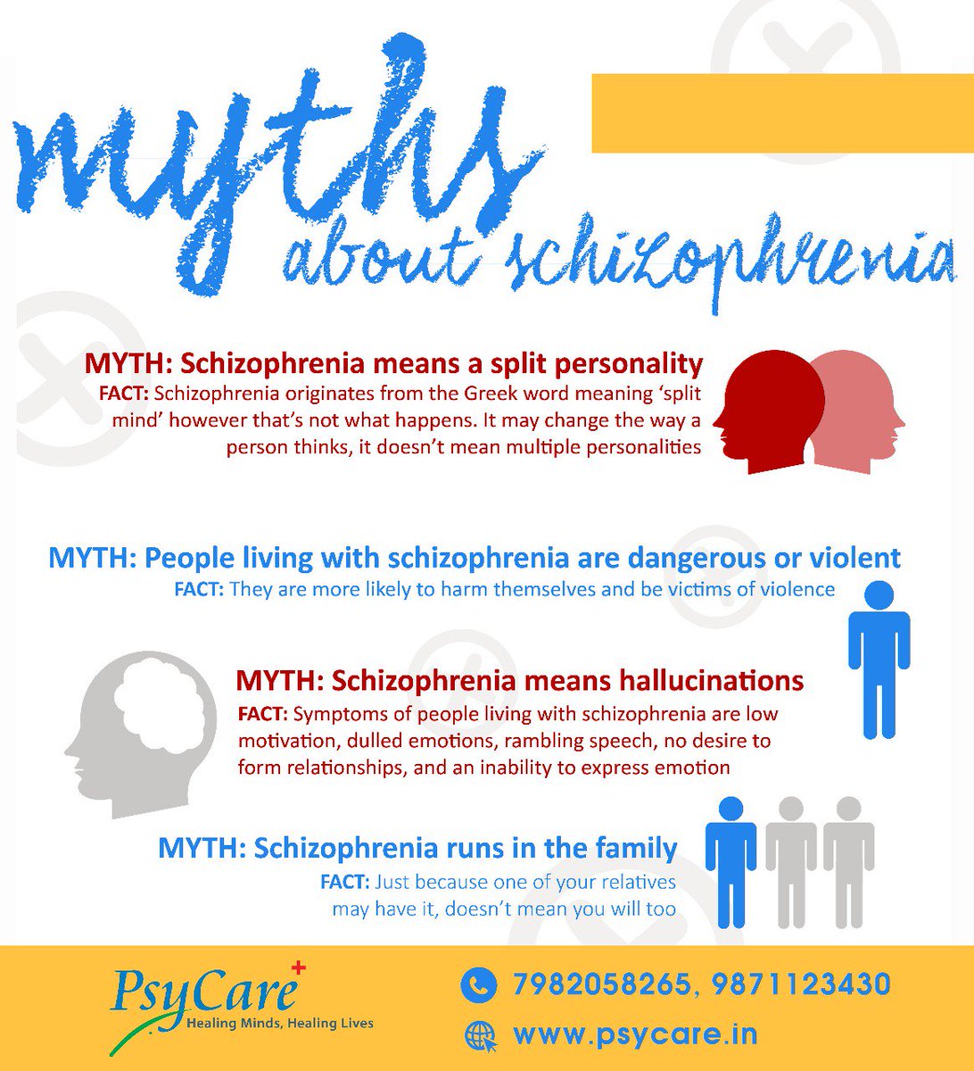 psycare_india's tweet photo. Treatment can help many people with #schizophrenia lead highly productive &amp; #rewardinglives.
As with other chronic illnesses, some patients do extremely well while others continue to be symptomatic &amp; need support and assistance.
#BreakThatMyth #PsyCare #SchizophreniaRecovery https://t.co/4VWPtUrvLF