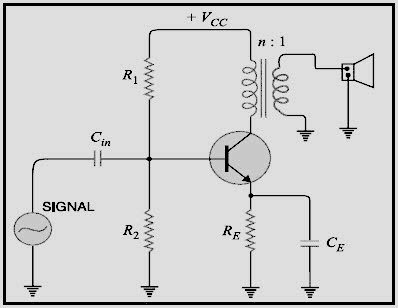 elprocus's tweet image. #ClassAAmplifier Circuit, in which the collector current flows all times during the full cycle of the input signal. purpose is to make the amplifier relatively free from noise. 

#ElectronicProjects  #Elprocus  #Electricalprojects

Visit Here: goo.gl/6mpw5Z