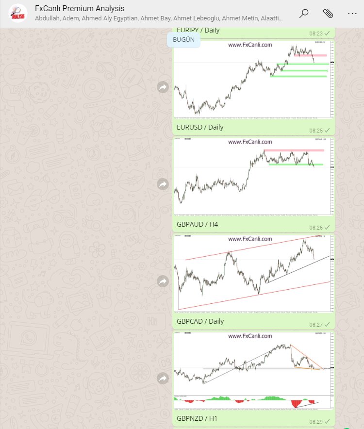 fxcanli's tweet photo. #EURUSD #GBPAUD #GBPCAD #GBPNZD

Ücretsiz /Free Telegram: https://t.co/j6XbaeXPRa

Web:https://t.co/qAsJ80f5zy

#Forex  #Forexsignal  #Harmonicpattern
#Elliottwave  #Chartpattern #forexsignals  #trdingview #bitcoin #litecoin #teknikanalizegitimi #Ethereum #IOTA #bist100 #viop https://t.co/gtsvSfVBsH