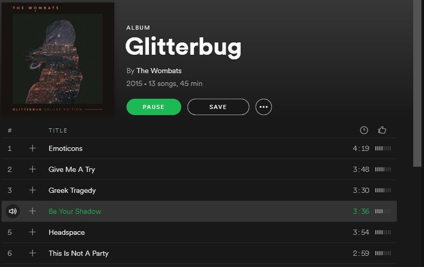 Vikkstar123's tweet photo. Such a good album 🎶 https://t.co/QiyEaHiRFq