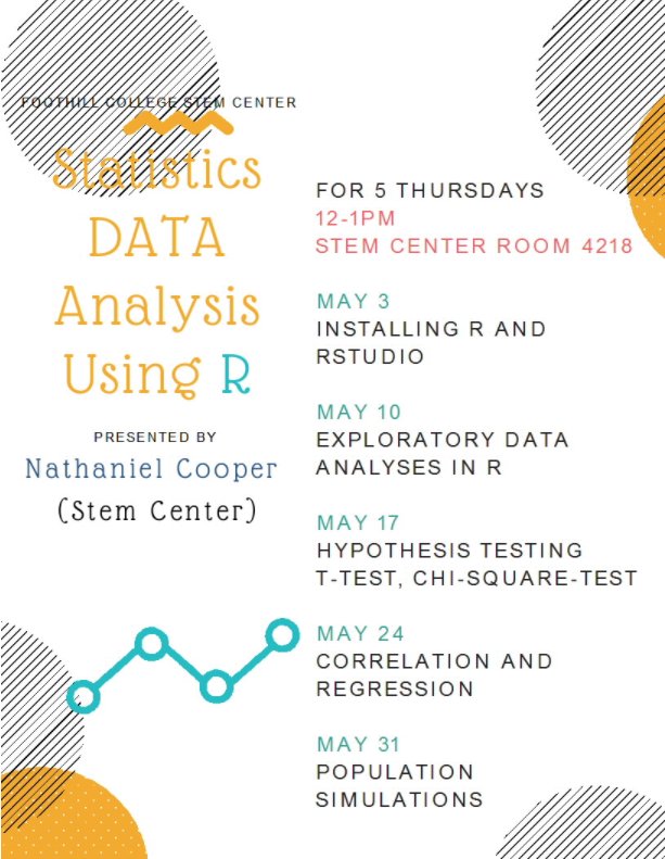 STEM_FH's tweet photo. Statistic Data Analysis Using "R"   #iamfoothill
By Nathaniel Cooper 
For 5 consecutive Thursdays May 3, 10, 17, 24, 31, 12-1pm
@ STEM Center Room 4218 https://t.co/nHXS8sP8o7
