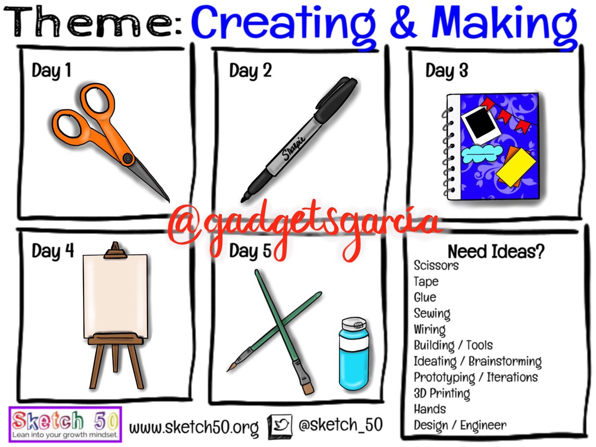 GadgetSGarcia's tweet image. These #sketch50 themes get better each week 😍 even got a little bold and practiced my brush lettering! #processoverperfection