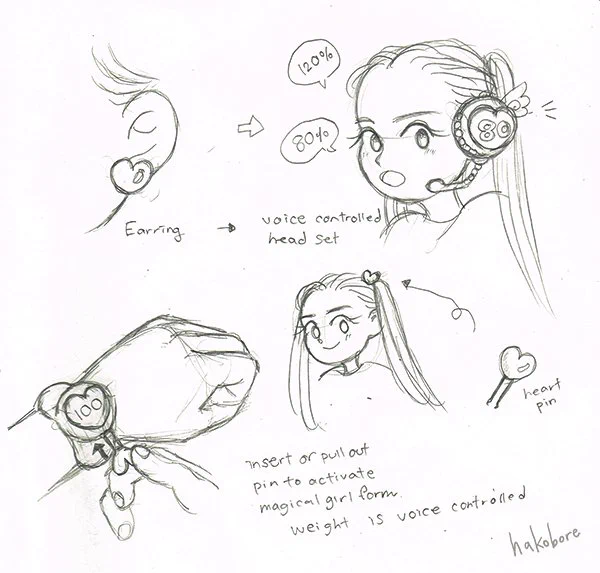 some loose ideas for other possible magical items 