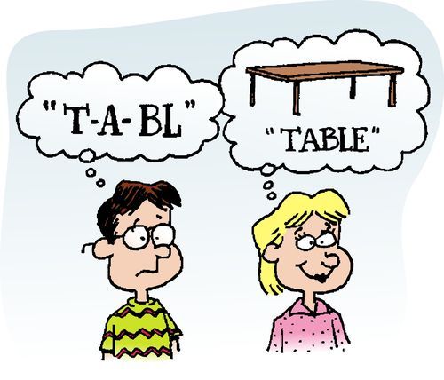 Know your different student learner styles ! #acuedu_p #visuallearners