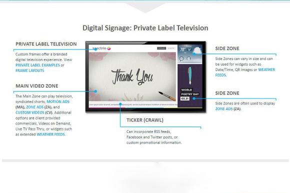 What Are Branded Frames in Digital Content? bit.ly/2Fx5cEg