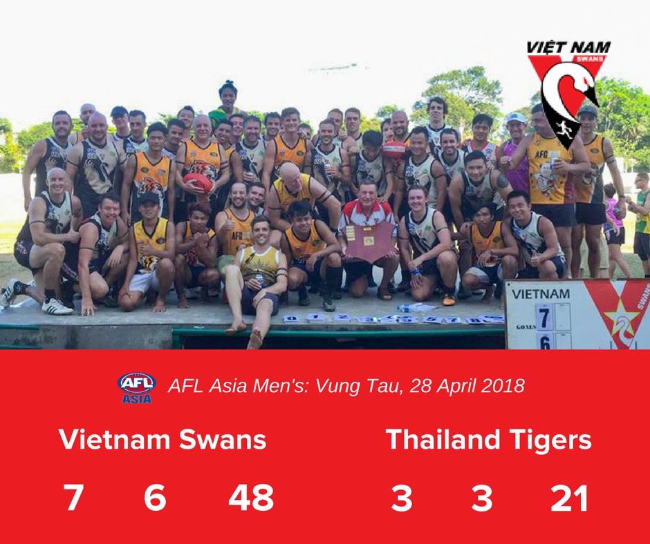 Another great weekend in Vung Tau for our annual Anzac Friendship Match, this year against <a href="/Thaigers_Footy/">Thailand Tigers</a> 

#LestWeForget <a href="/AFL_Asia/">AFL Asia</a> #howgoodsfootyinAsia facebook.com/TheVietnamSwan…