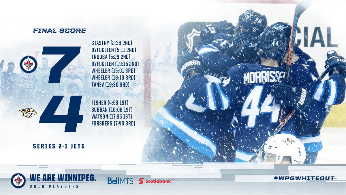 NHLJets's tweet image. WHAT A COMEBACK!  WHAT A GAME!

#NHLJets lead series 2-1!

#WPGWhiteout #GoJetsGo #NSHvsWPG