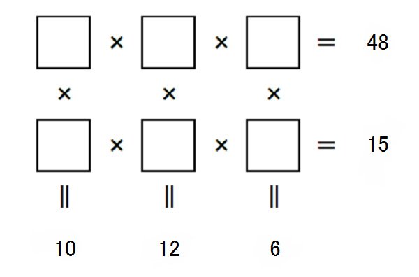 はまれぽ 公式 頭の体操をどうぞ 啓進塾 日吉校 T Co Viybkxdgao はまれぽ Vs 超難関中学受験問題 中学受験専門の啓進塾日吉校から寄せられた難問に 凍りつくはまれぽ取材陣 結果やいかに Pr 横浜 塾