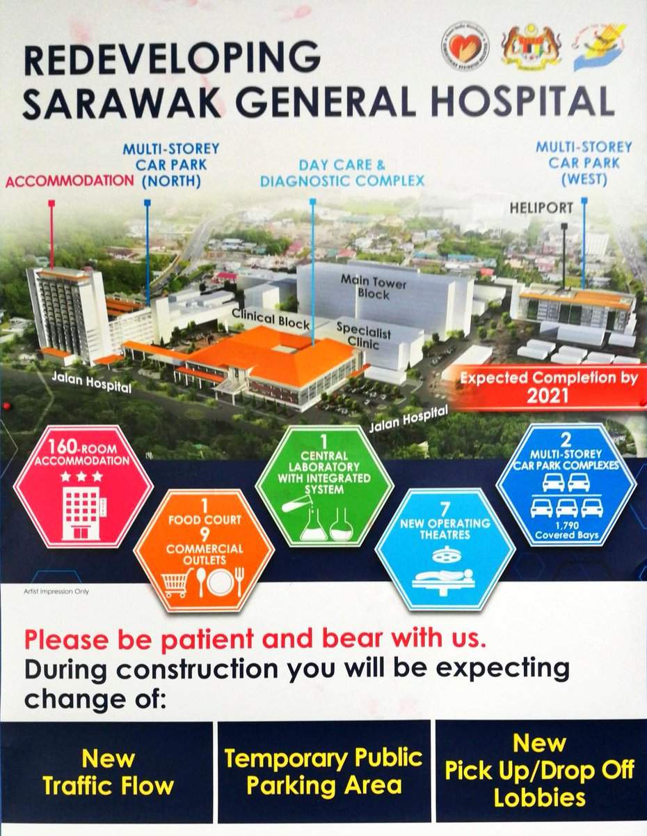 Nik Hafiz On Twitter Lawatan Kerja Ds Kpkr Roslanmdtaha Projek Menaiktaraf Hospital Umum Sarawak Secara Public Private Partnership Projek Touchpoint Kpd Warga Bandaraya Kuching Dan Kawasan Sekitar Infrarakyat Najibrazak Petrajayamp Dralihamsa