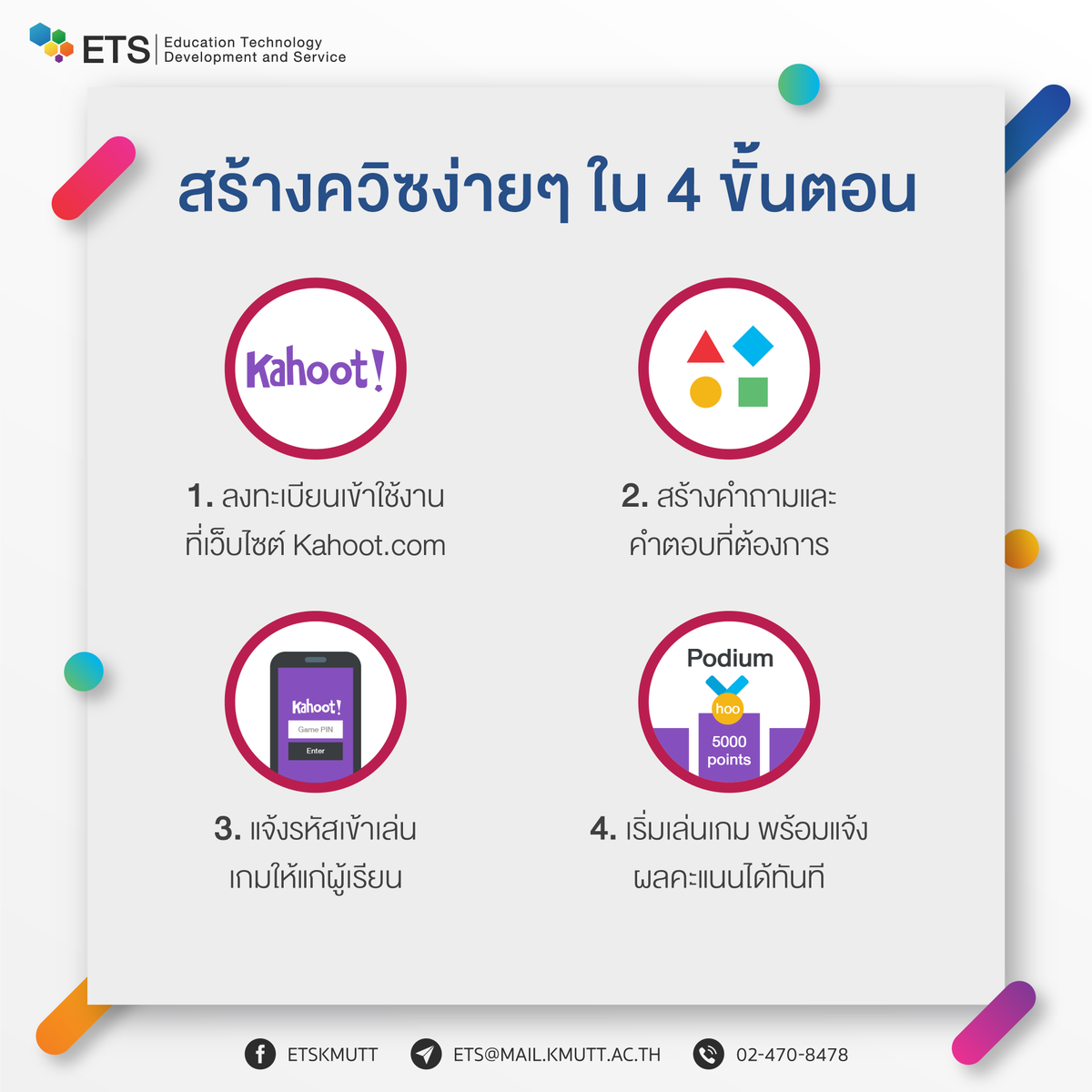 etskmutt's tweet photo. Game-Based Learning used in and out of the classroom with Kahoot
#ETSAppreview #kmutt #Kahoot https://t.co/QojaDAWriF