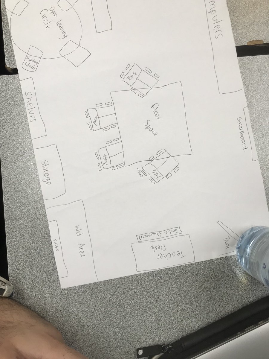 Domenic Badolato (@domenicbadolato) on Twitter photo 