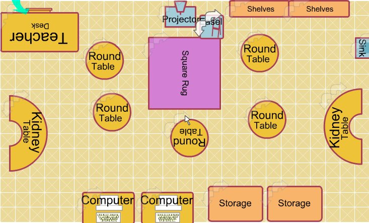 Today in our tutorials we looked at setting up the classroom. Majority of both the Ss and our time will be spent in the classroom. So we need to ensure it is a safe, caring and supportive environment where children feel they belong. #acuedu_p