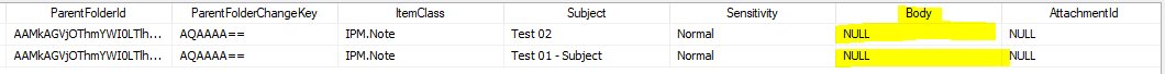 prot's tweet photo. @cdatasoftware Is there any known issue with SSIS component for Exchange Online ? it exports subject, from, to, cc etc., but body seems to be empty. Using visual studio 2015, SQL 2016. Attached screenshot. https://t.co/pIPiluVsNi