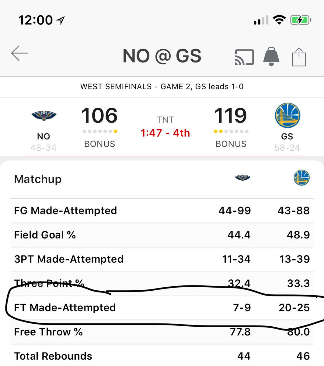 Nola_Fee's tweet photo. Shake my damn head man. This is f**king obnoxious @NBA @NBAOfficial @NBAonTNT https://t.co/p9bOZW4Gnu