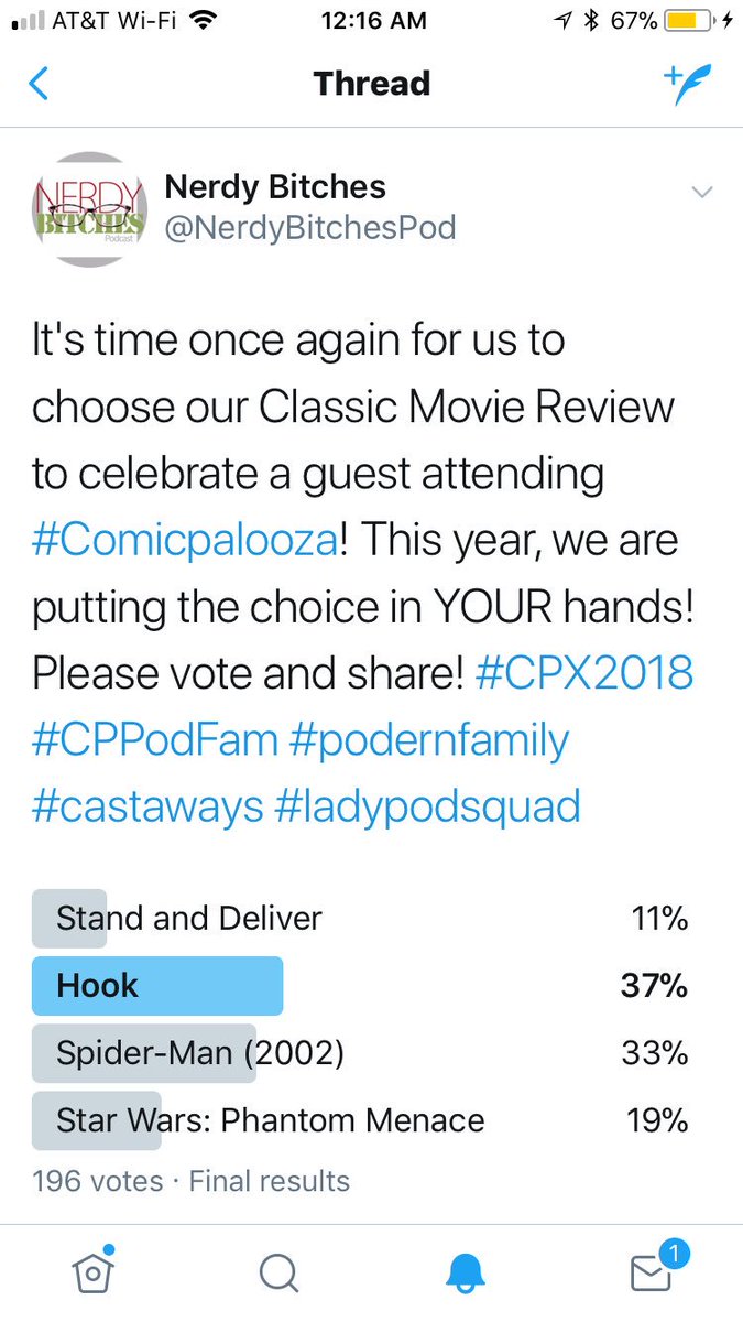 NerdyBitchesPod's tweet photo. It was a tight race, but the results are in! Our Classic Movie Review is HOOK and will celebrate #Comicpalooza guest @dantebasco!! Check back soon for this fun piece of our childhoods! #RUFFIO #bangarang #CPX2018 #thanksforplayingwithus https://t.co/xopijcQygr
