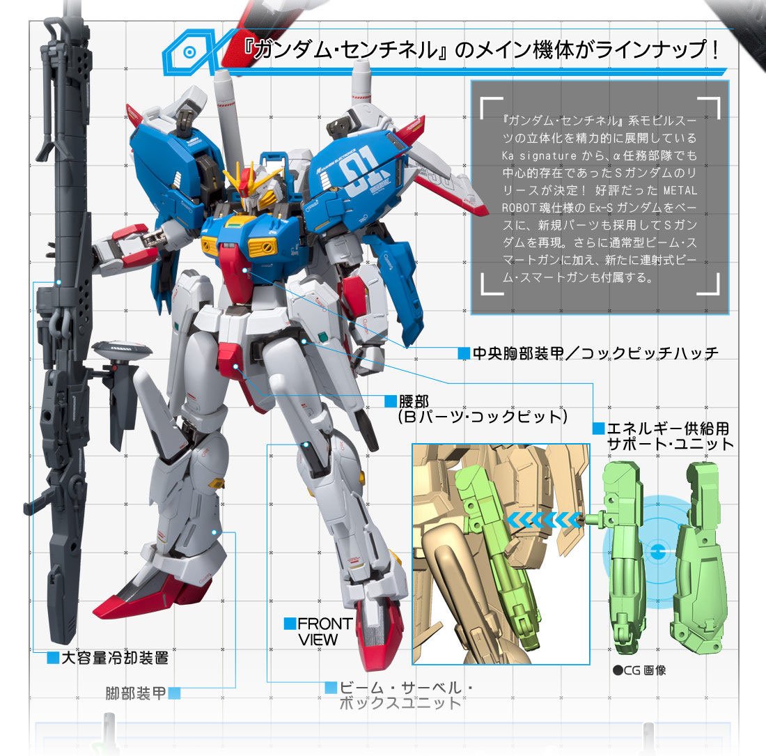 METAL ROBOT魂（Ka signature） Sガンダム」受注ページにて、解説記事