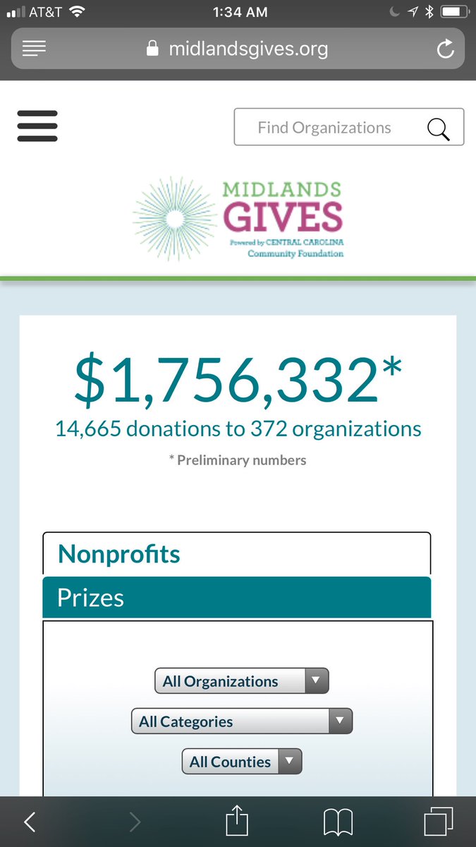 JoAnnTurnquist's tweet photo. Many thanks to the incredible #MidlandsGives nonprofits and their generous donors who made 14,665 donations totaling $1,756,332 this year! Blessings! https://t.co/TrtjsJITqe