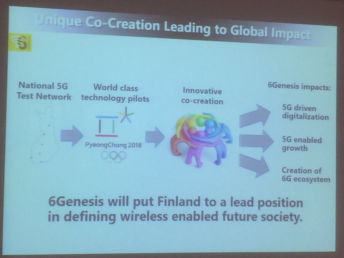MikaKlemettinen's tweet photo. @SuomenAkatemia:n #lippulaivaohjelma’n #6Genesis-lippulaivahanke #6G:hen liittyen - neljä painopistealuetta, uusia yhteistyömalleja ja merkittäviä kansallisia panostuksia! @UniOulu @BusinessFinland #5G @5GTNF @hilla_ict https://t.co/VdaN8qyl5z