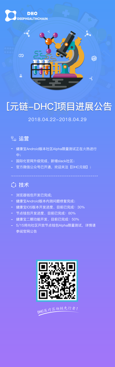 DHC_DeepHealth's tweet photo. Weekly report. 😊【Health Pocket】 is now in progress. And we are about to open the Alpha limited test of node wallet.🚀🚀🚀Come and join us~#Blockchain #KKCoinEX #bitshare https://t.co/lJ2qXnqFn7