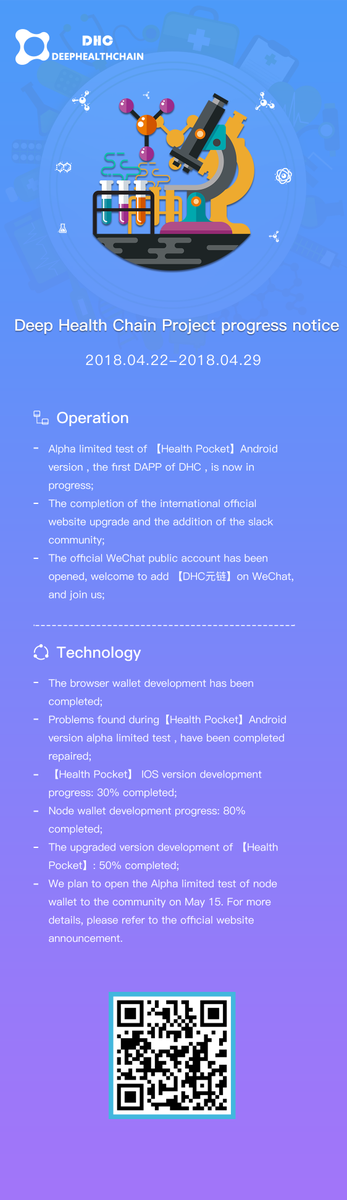 DHC_DeepHealth's tweet photo. Weekly report. 😊【Health Pocket】 is now in progress. And we are about to open the Alpha limited test of node wallet.🚀🚀🚀Come and join us~#Blockchain #KKCoinEX #bitshare https://t.co/lJ2qXnqFn7