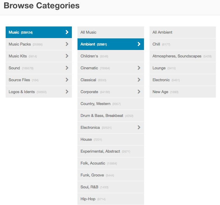 joycekettering's tweet image. Most libraries don’t openly tell you what kind of music they need BUT you can figure it out fairly easily with just a little bit of research ;) goo.gl/F3Uw4N #DoYourHomework #MusicLicensing #ProductionLibrary #ProductionMusic #MusicLicensing