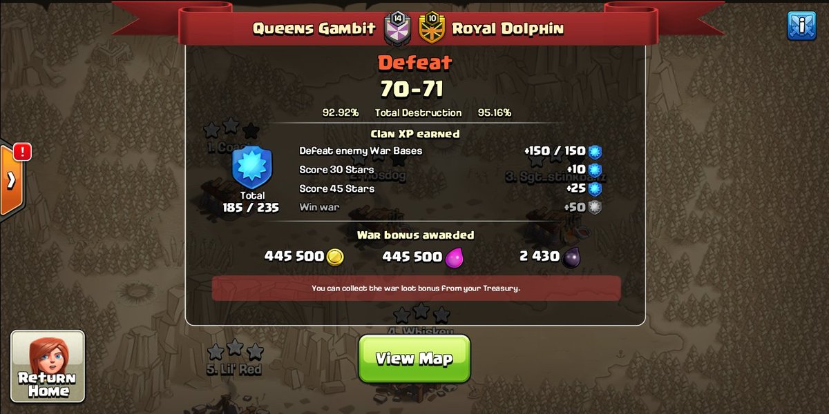 Thank you for war <a href="/welsh_coc/">Welsh-CoC</a> Royal Dolphin