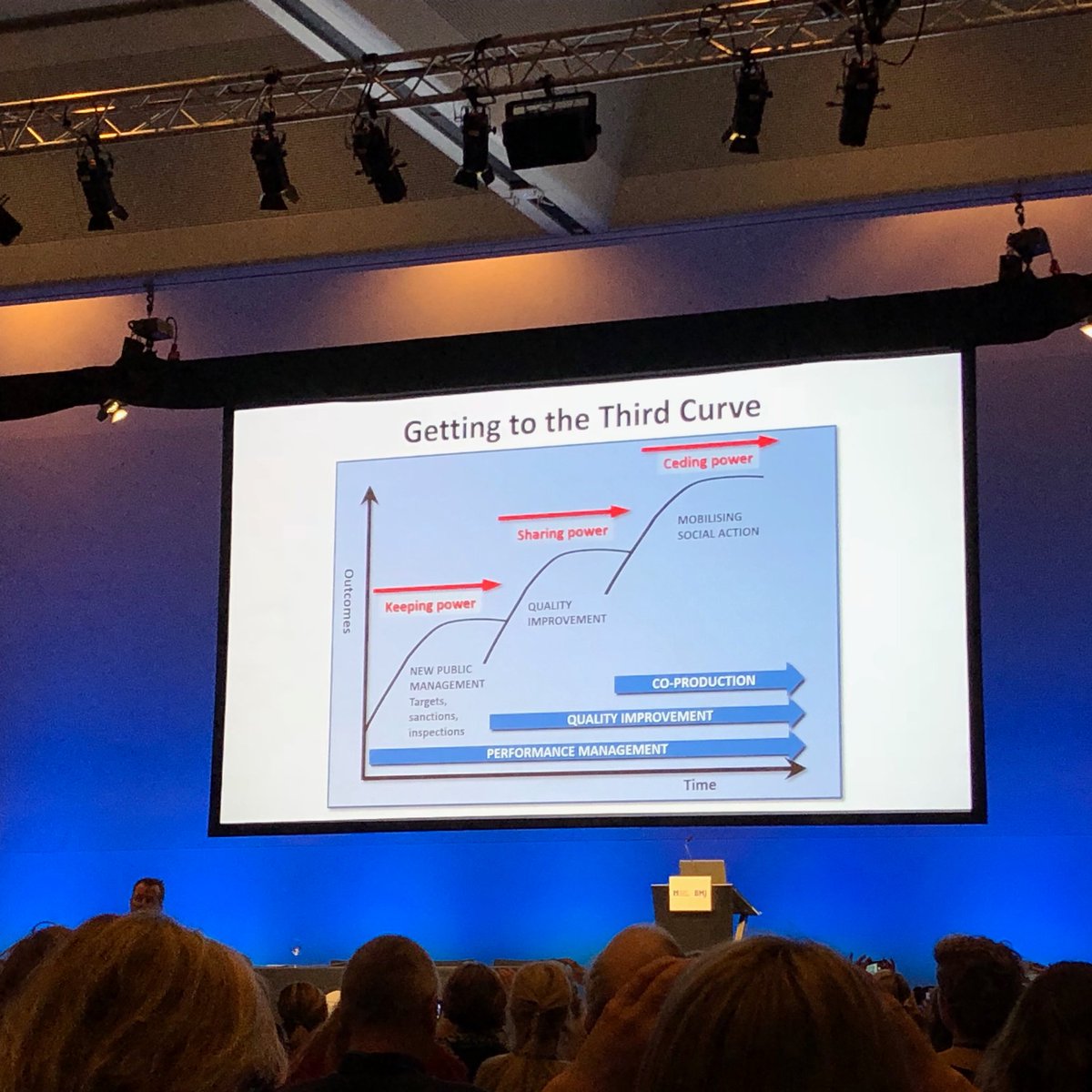IdaGoetke's tweet photo. High-Impact Leadership https://t.co/uuSOqKGJfy