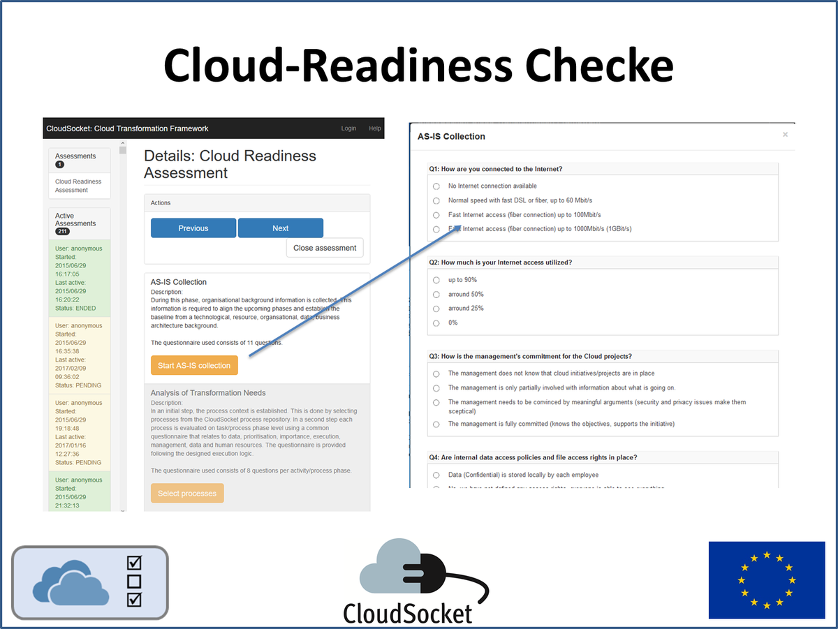 cloudsocketeu's tweet photo. The Cloud-Readiness Checker enables end-users (start-ups, SMEs) to self-check their Cloud readiness: https://t.co/A53Vhv47Tm

#CloudComputing #BPaaS #SaaS  #IaaS #businessprocess #research #analytics #processmining  #InvestEUresearch #ResearchImpactEU https://t.co/ZiobvFBwU8