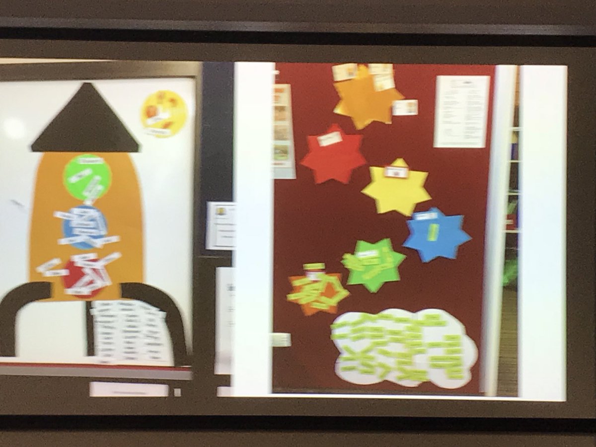 #ACUEDU_p  fantastic practical information from experienced teachers