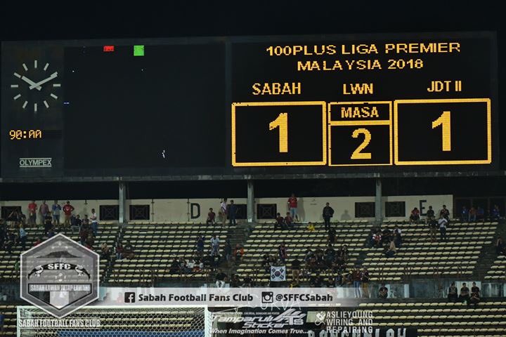 RuizElevenXI's tweet photo. R&amp;G EN #MALASYA🇲🇾

@my100plus🏆

•También en partido jugado hoy por el @sabahfamedia🇲🇾 de #9HéctorPitoRamos🇵🇷 sexto gol para él que aprovechaba un pase largo para rematar de cabeza ⚽️ y poner el definitivo 1-1 ante #JohorII🇲🇾.

🎥⚽️🔥https://t.co/b0C4Ksi59D https://t.co/BGTiJcg3z7