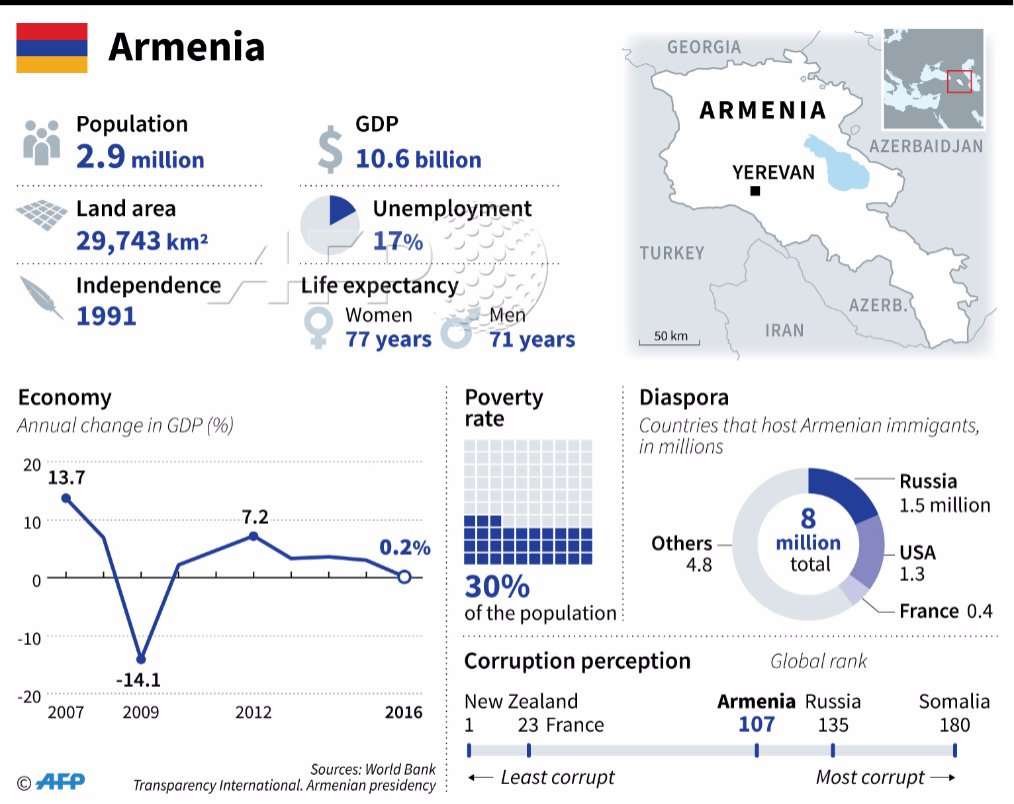 AFP news agency on Twitter: