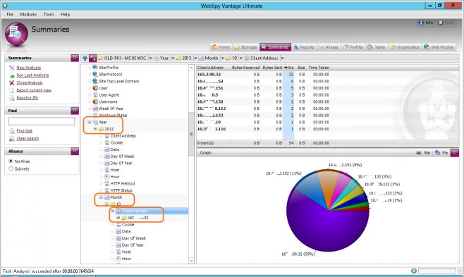 WebSpy's tweet photo. How I used log file analysis to safely retire a legacy application https://t.co/NbqR9b4MgS https://t.co/riIMD2vXIG
