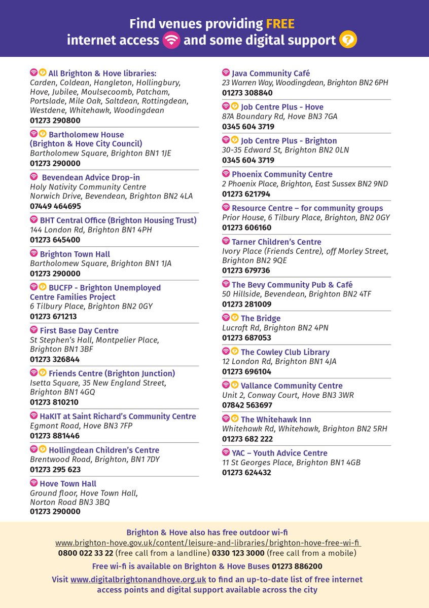 Morning folks! We have really enjoyed running some creative sessions at our Network Meetings + getting feedback + ideas from our members and colleagues about how we can make sure no one gets excluded from the switch to digital, and we are thrilled to present to you our NEW FLYER!