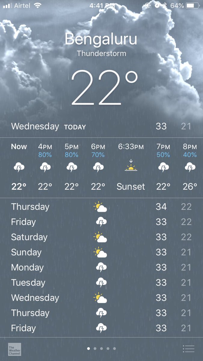 _viju's tweet image. Bangalore da! #maLey